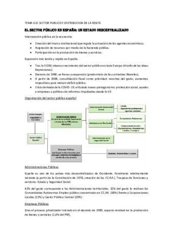 TEMA-6-ECONOMIA-ESPANOLA.pdf