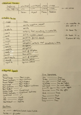 Gramatica-de-ingles-para-SELECTIVIDAD.pdf