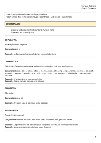 Resum-oracio-composta.pdf