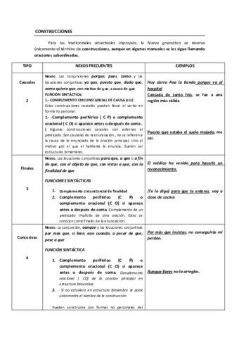 Construcciones-.pdf