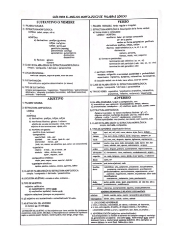 Analisis-morfologico.pdf