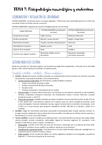 T7-FISIOPATOLOGIA-NEUROLOGICA-Y-ENDOCRINA.pdf