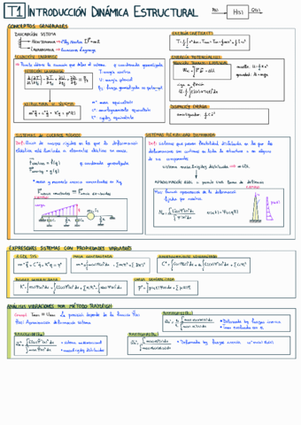 T1-Dinamica-Estructural.pdf
