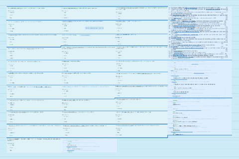 Recopilacion-Test.pdf