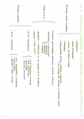 BLOQUE-1-ESQUEMA.pdf