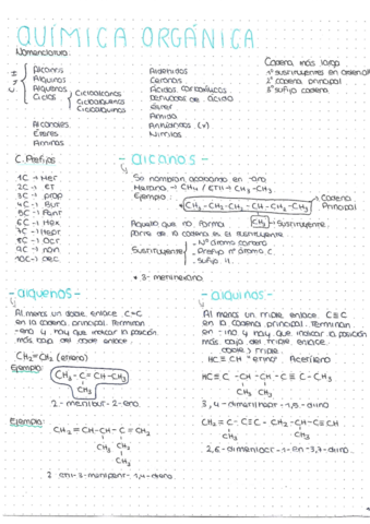 QUIMICA-ORGANICA.pdf