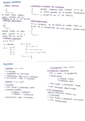esquemas-temas-1-5.pdf