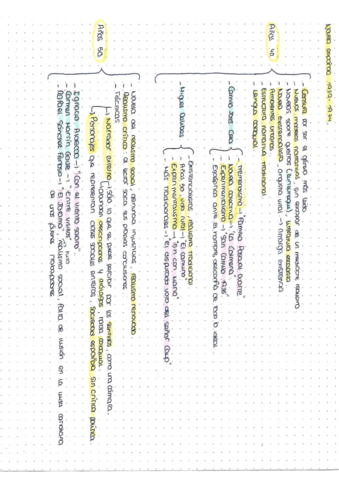 esquema-novela-1939-1975.pdf