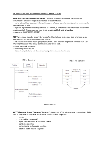 T6-Protocolos-para-gestionar-dispositivos-IOT-en-la-nube.pdf