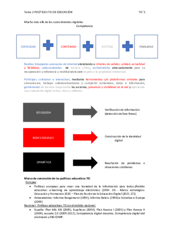 tema-2-tic.pdf
