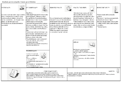 MODELO-CANVAS.pdf