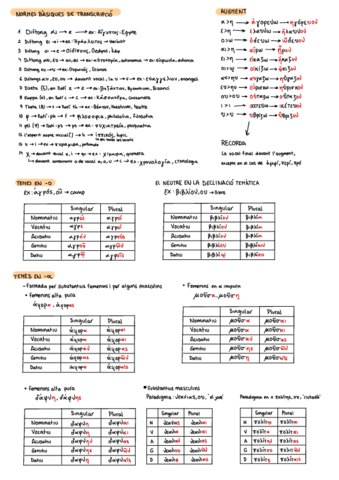 2n trimestre part 2