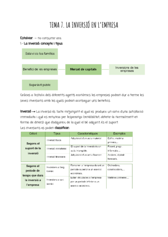 T7-LA-INVERSIO-EN-LEMPRESA.pdf