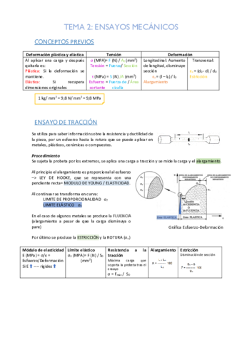 T2-Ensayos-mecanicos.pdf