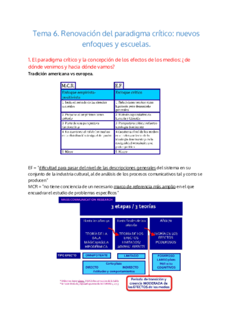 Tema-6-Fundamentos-de-la-Comunicacion-II.pdf