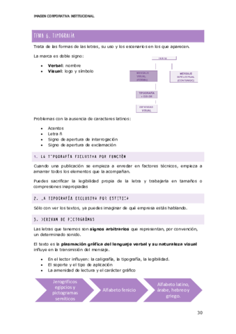 TEMA-6-ICI.pdf