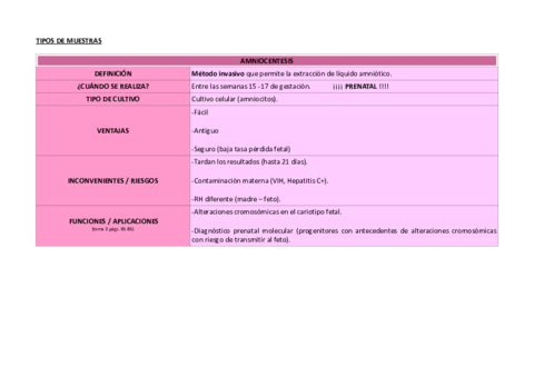 CUADRO-TIPOS-DE-MUESTRAS.pdf