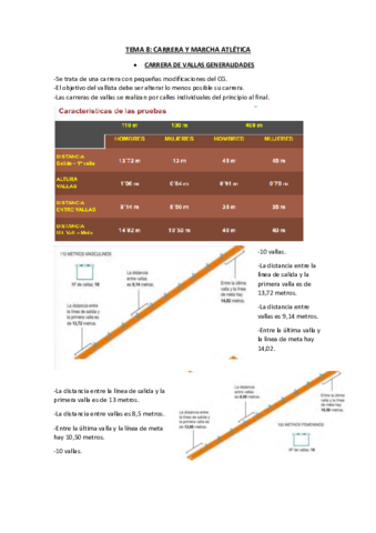 Deportes-individuales-I-Tema-2-parte-2-Atletismo-Nerea.pdf