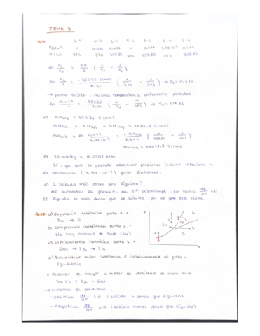 problemas-resueltos-T3.pdf