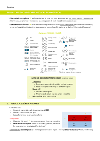 TEMA-8-Herencia-de-enfermedades-monogenicas.pdf