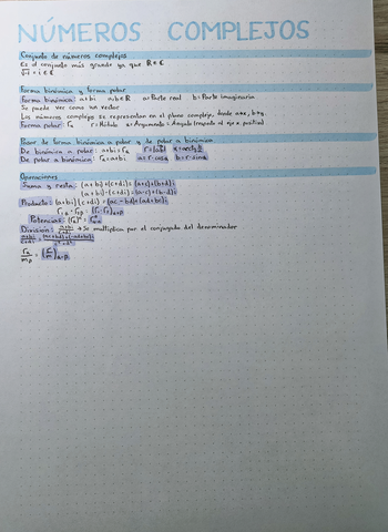 Numeros-complejos-Resumen.jpg
