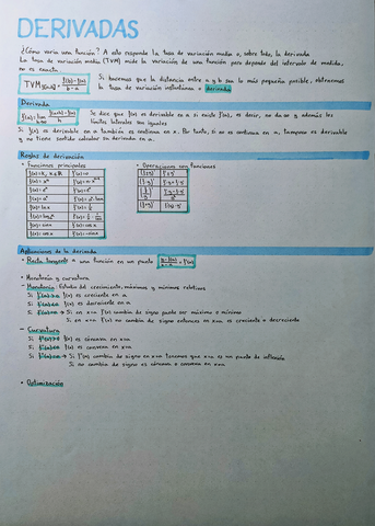 Derivadas-Resumen.jpg