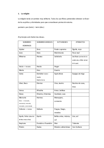 La-religion-y-la-familia-romana.pdf