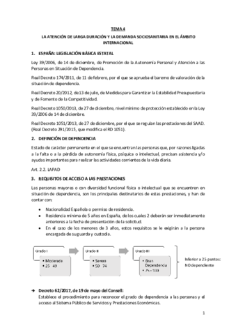 T4-Atencion-de-Larga-Duracion.pdf