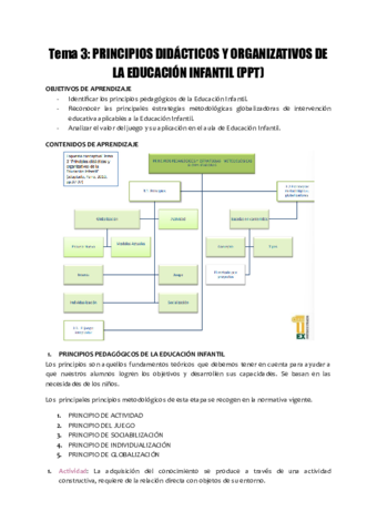 Tema-3-PRINCIPIOS-DIDACTICOS-Y-ORGANIZATIVOS-DE-LA-EDUCACION-INFANTIL.pdf