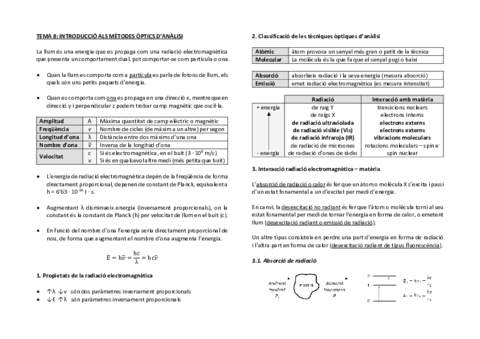tema 8 mètodes òptics anàlisi.pdf