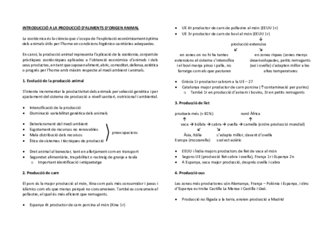 introducció producció animal.pdf