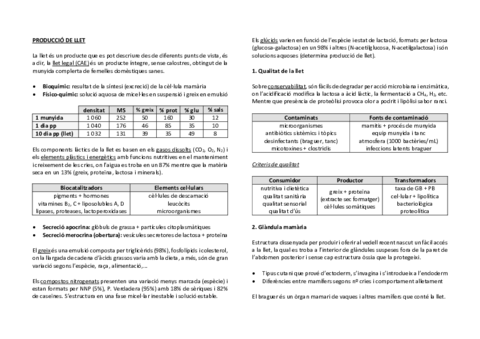 producció de llet.pdf