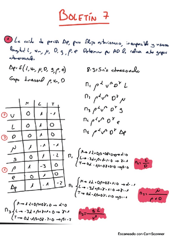 Boletin-7-Resuelto.pdf