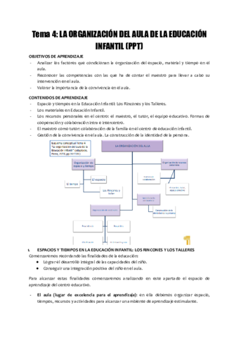 Tema-4-LA-ORGANIZACION-DEL-AULA-DE-EDUCACION-INFANTIL.pdf