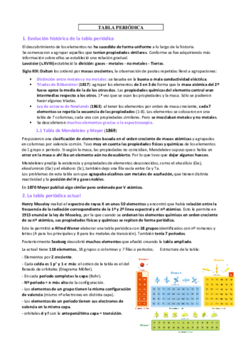 Tabla-periodica.pdf