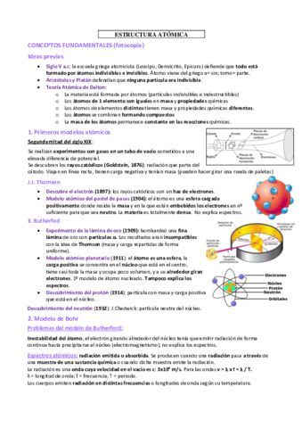 Estructura-atomica.pdf