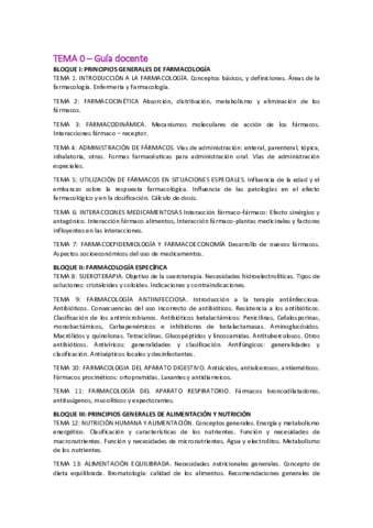 TEMARIO-COMPLETO-FARMA.pdf