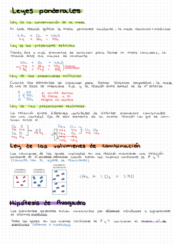 Tema-1--Leyes-Fundamentales-De-La-Quimica-.pdf