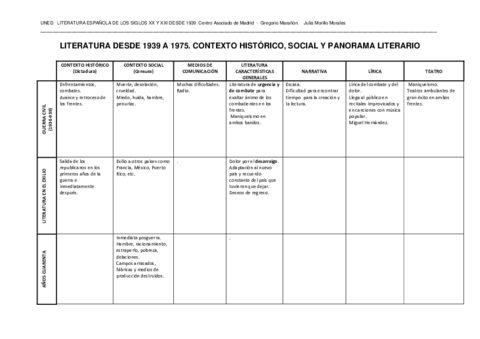Contexto-historico-y-social.pdf