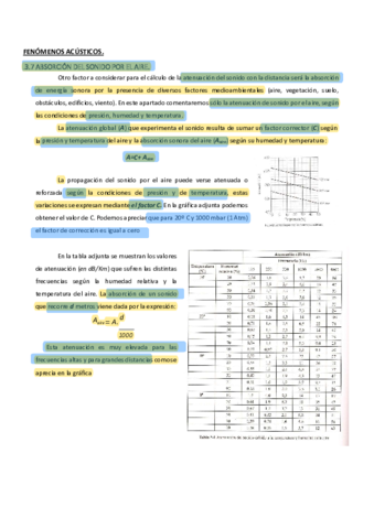 Tema-3- Fenómenos Acústicos