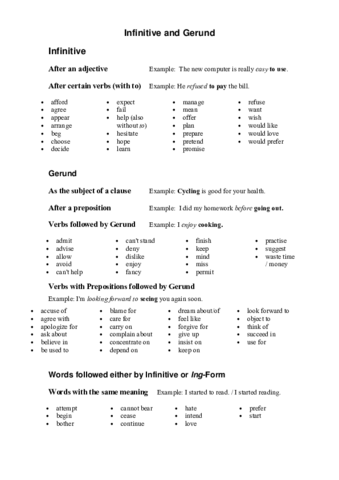 Gerund-or-Infinitive.pdf