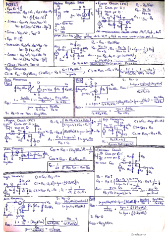 FORMULARIO-EA-Formulas-Tipo-P.pdf