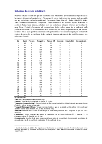 solucions-2.pdf