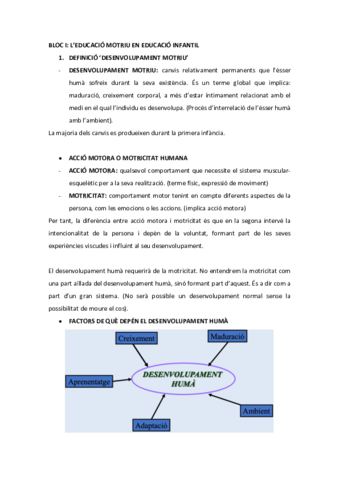Resumen-Bloc-I-DM.pdf