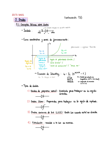 Diodos - Electronica-I.pdf