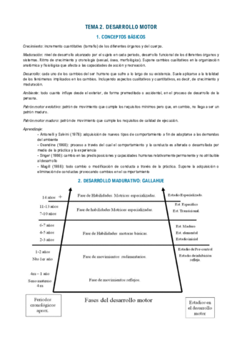 FDEF Tema 2.pdf