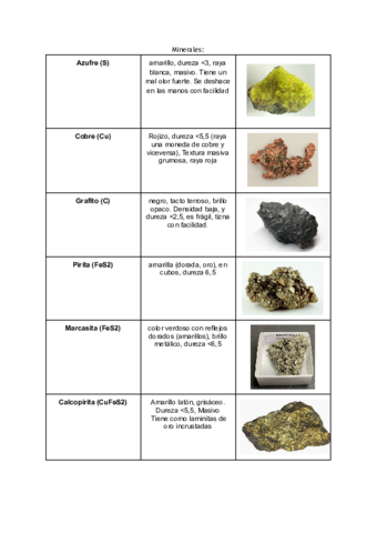 Minerales-completos-2.pdf