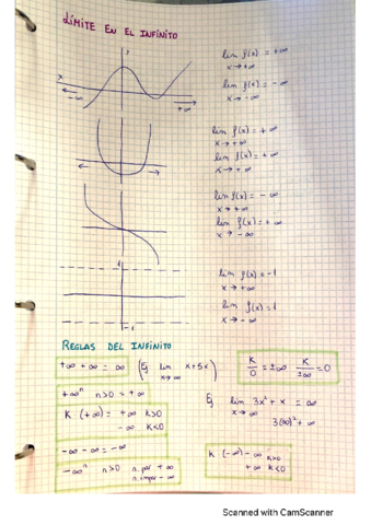 Limites-y-discontinuidades.pdf