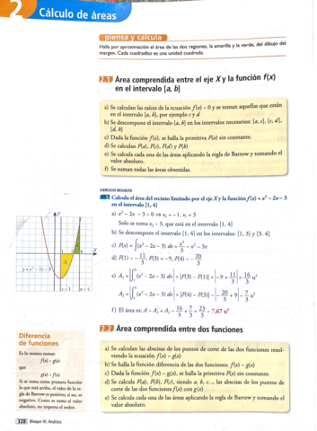 Cálculo de áreas Integrales.pdf