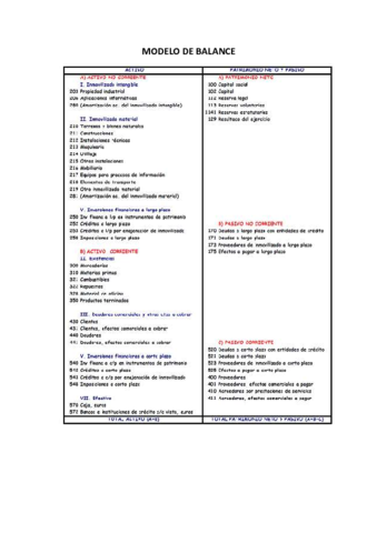 modelo-de-balance.pdf